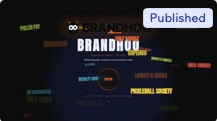 BrandHoo Marketplace front-page preview